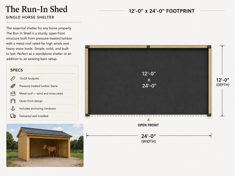 The Run-In Shed — Single Horse Shelter